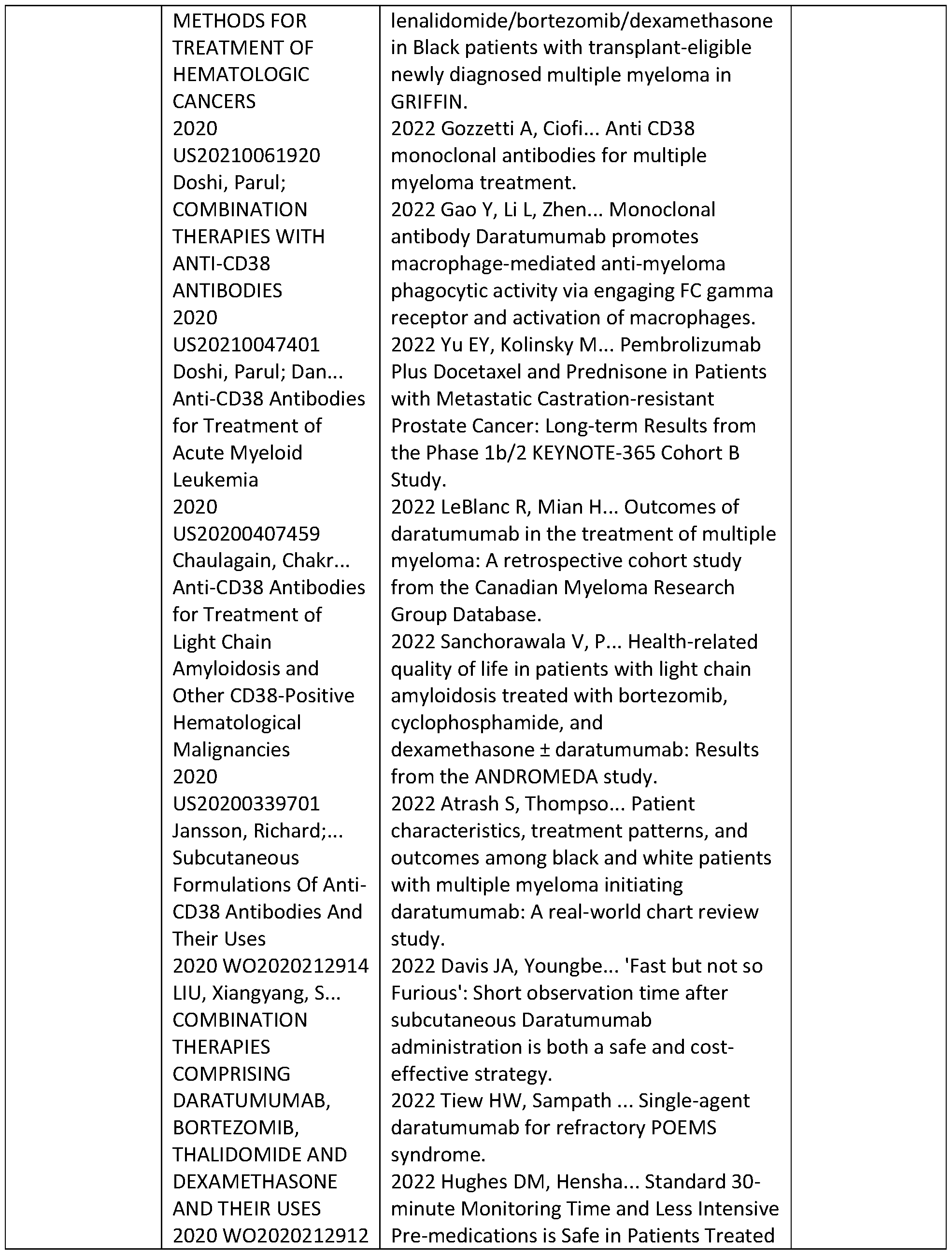 Figure imgf000403_0001