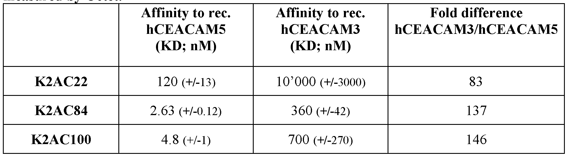 Figure imgf000056_0001