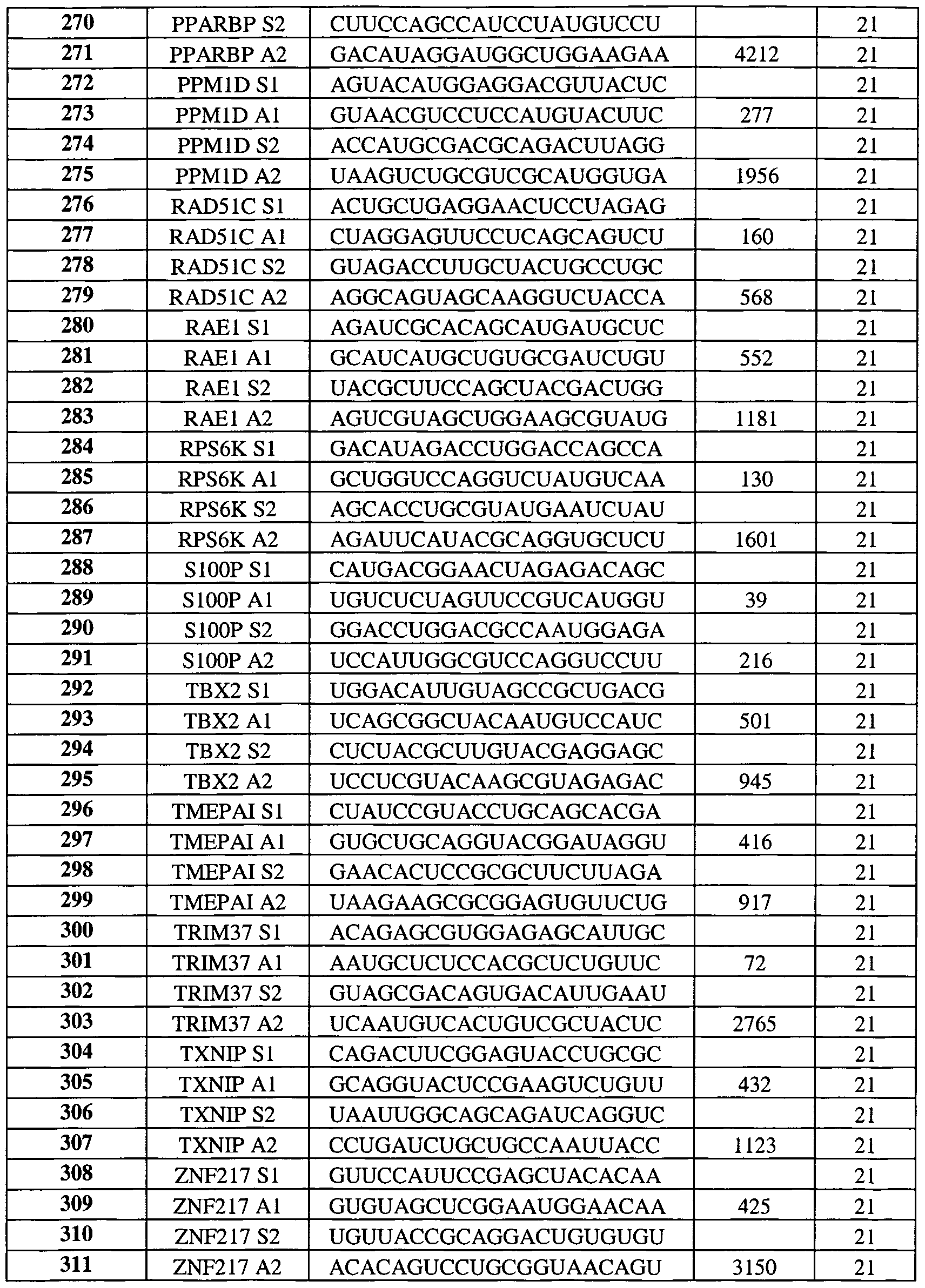 Figure imgf000076_0001