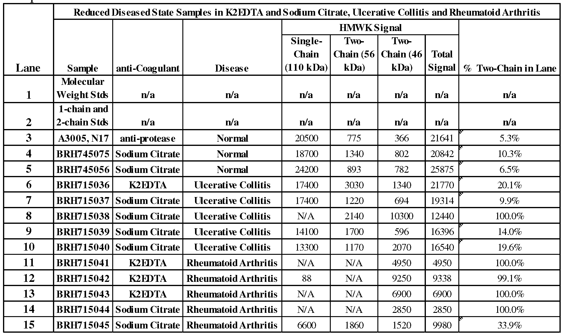 Figure imgf000060_0001