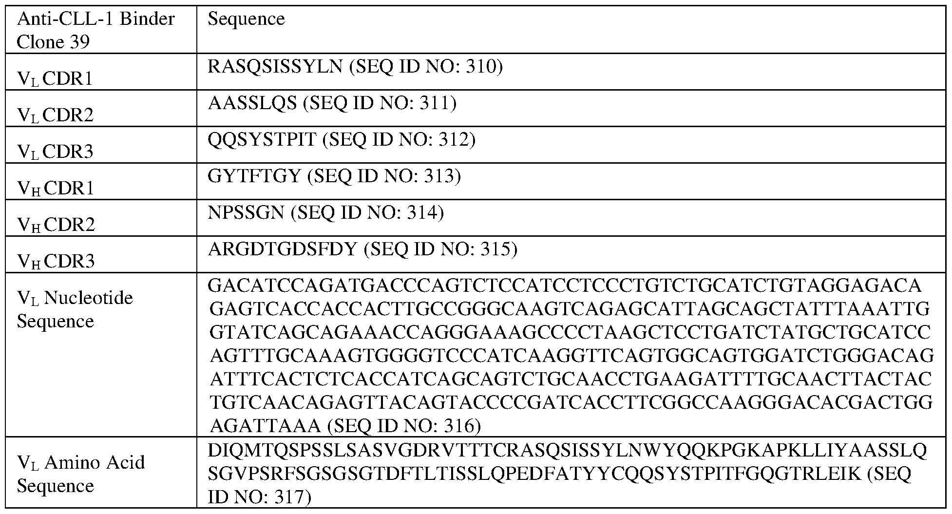 Figure imgf000074_0002