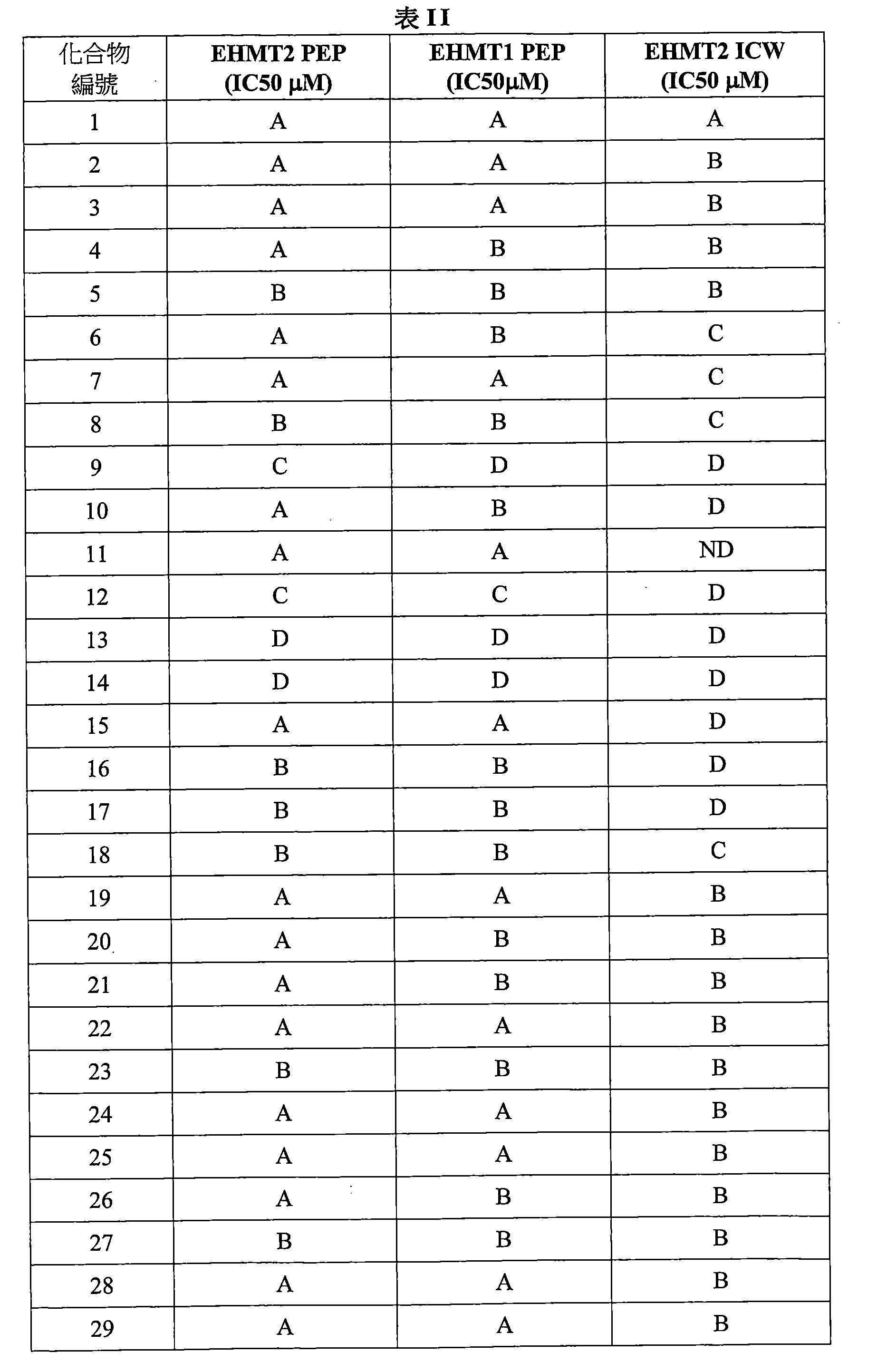 Figure 106112816-A0202-12-0660-503
