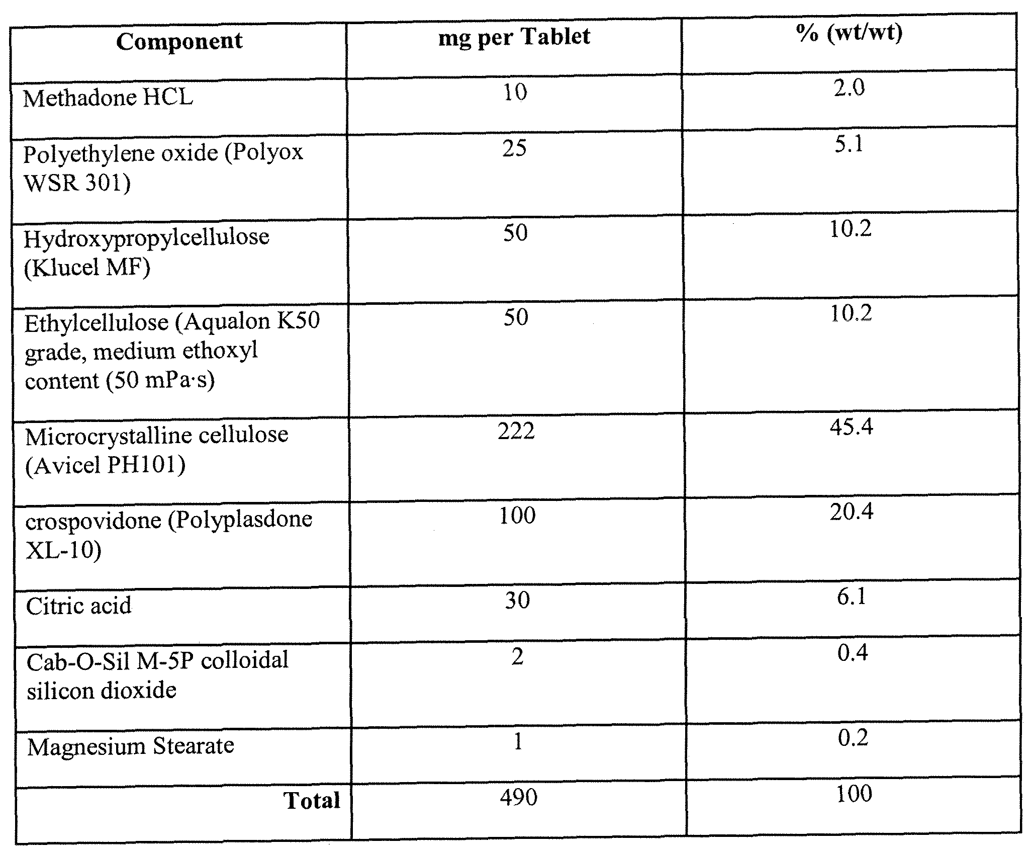 Figure imgf000036_0001