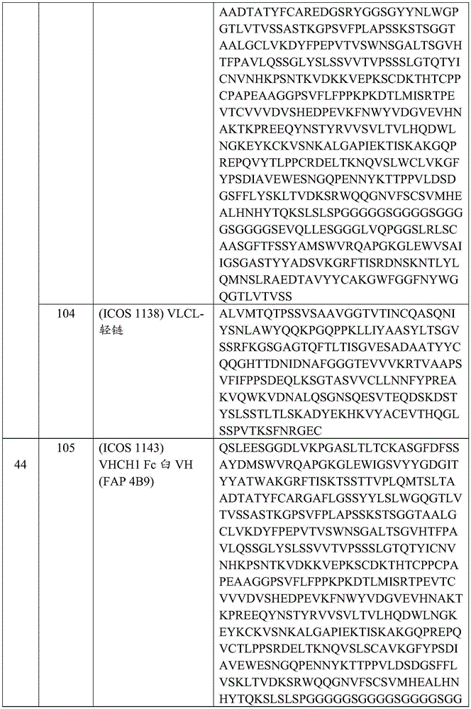 Figure GDA0003622242590001611
