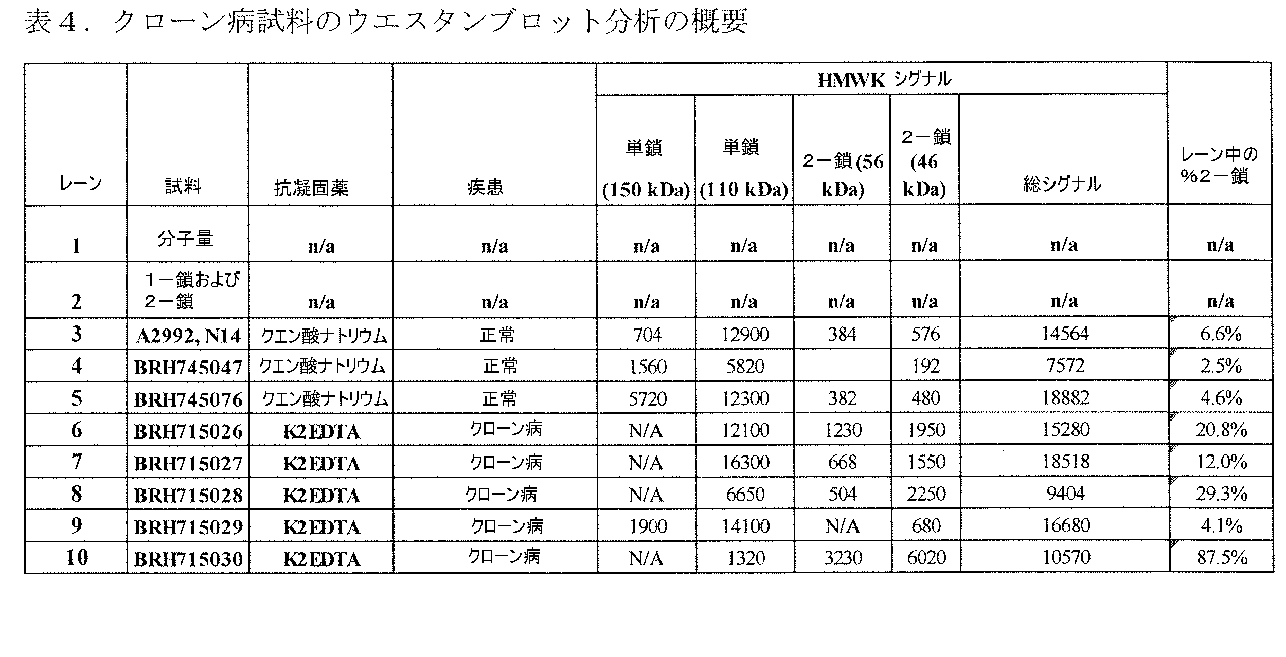 Figure 2022084648000011