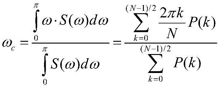 Figure FDA0002942823430000041