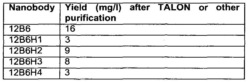 Figure imgf000186_0003