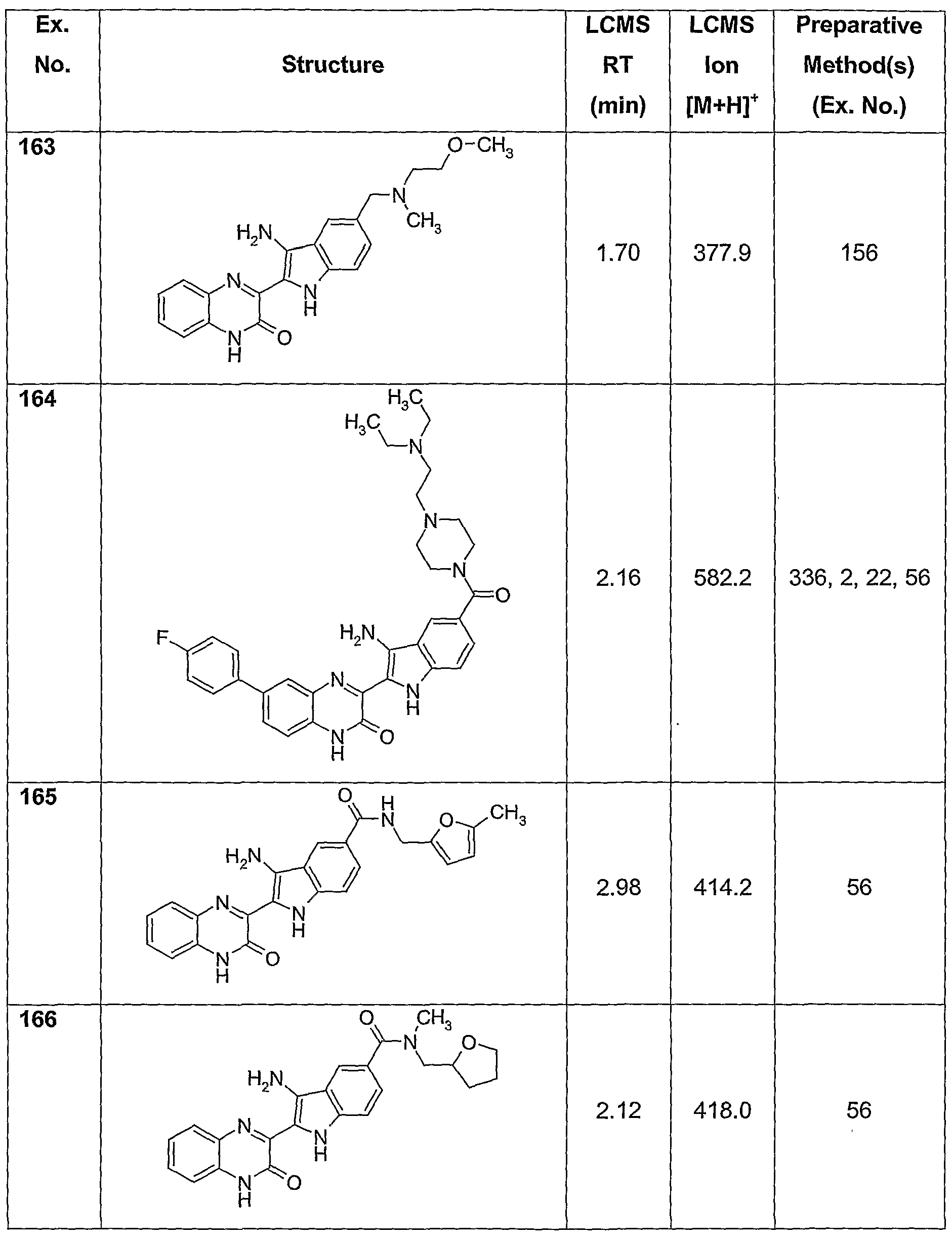 Figure imgf000044_0001