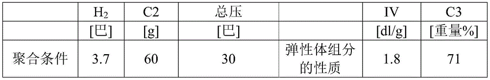 Figure BDA0002245701390000161