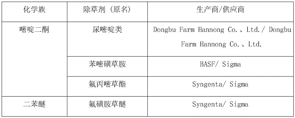 Figure RE-GDA0002680708200000351