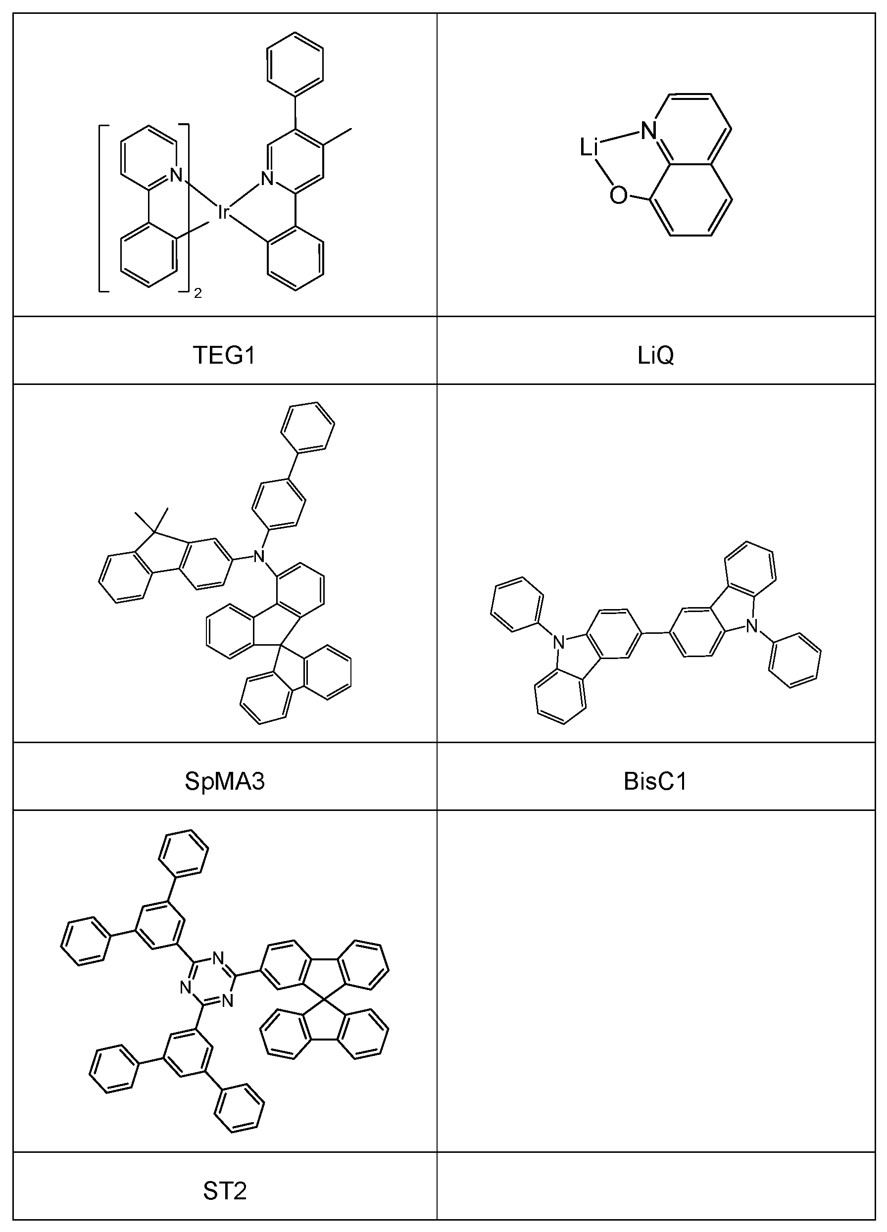 Figure imgf000134_0001