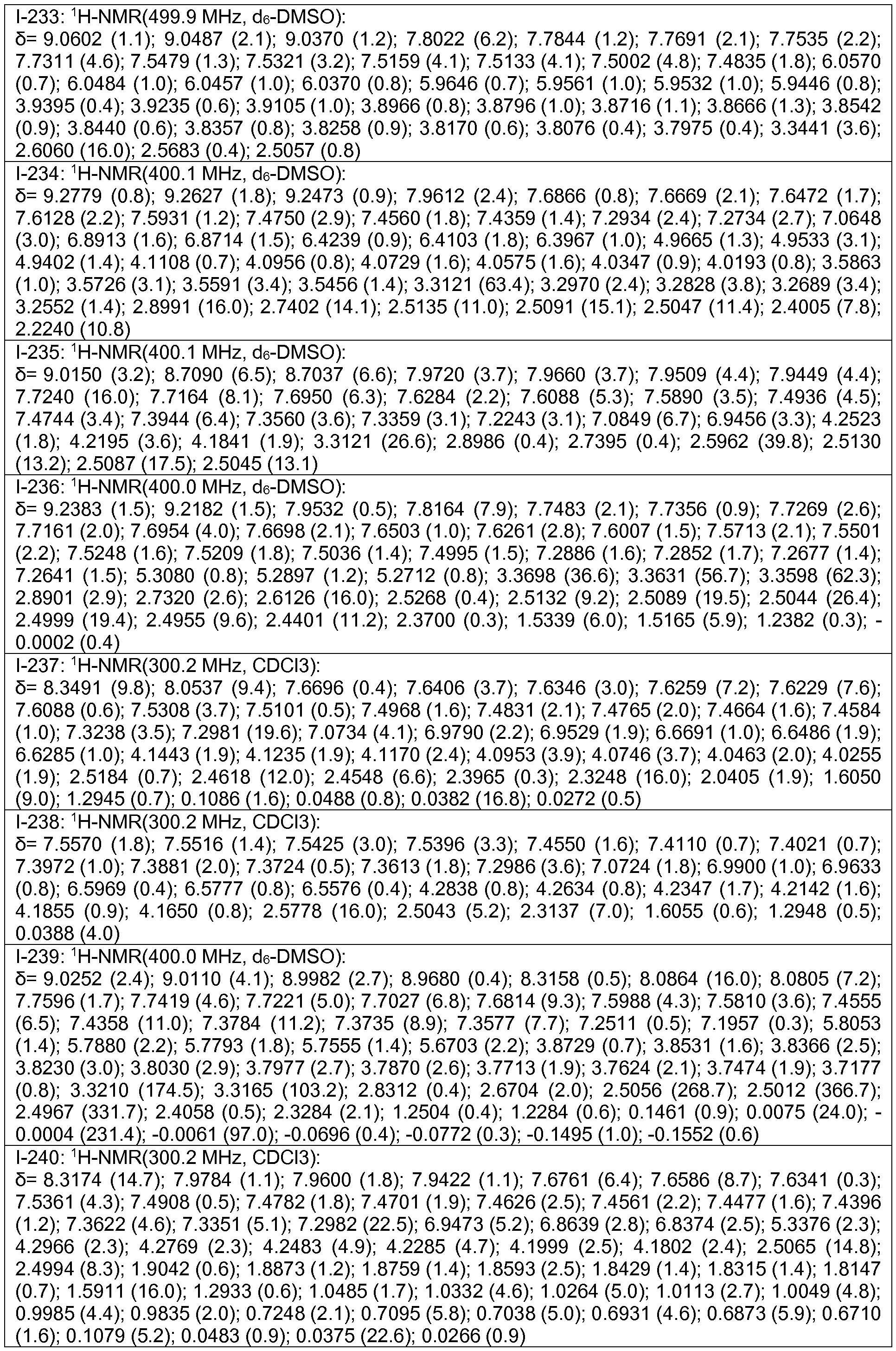 Figure imgf000193_0001