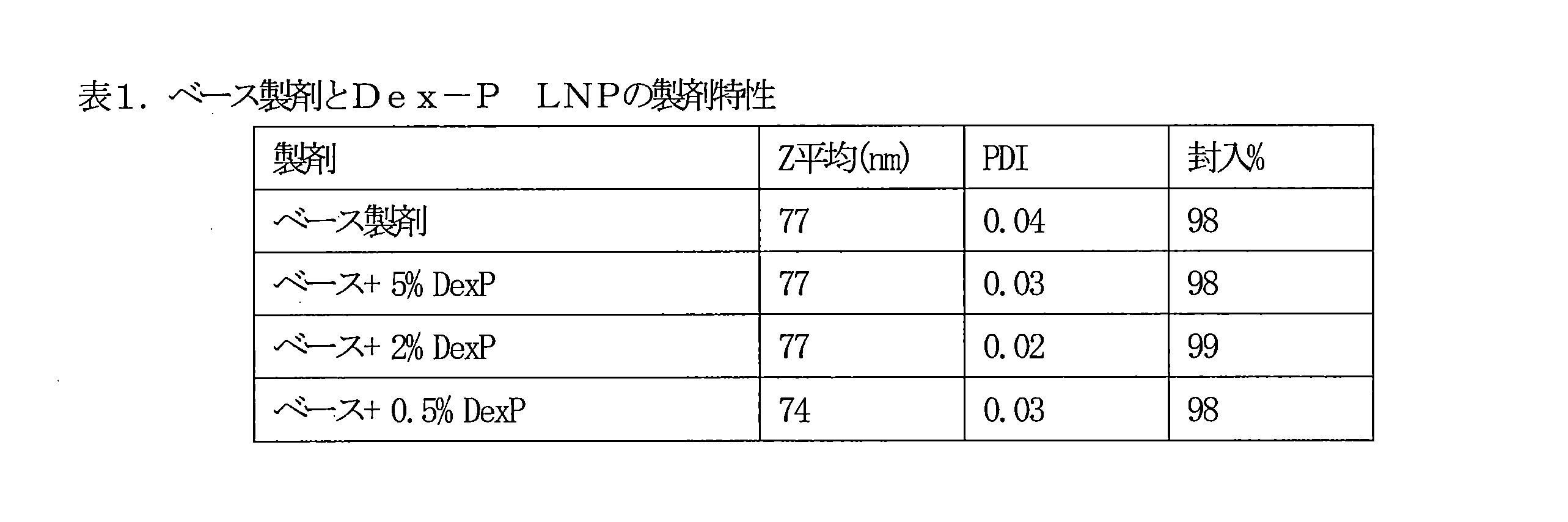 Figure 0007086870000024