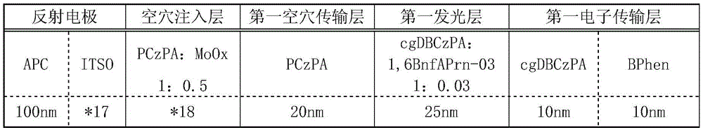 Figure BDA0001942110600000901