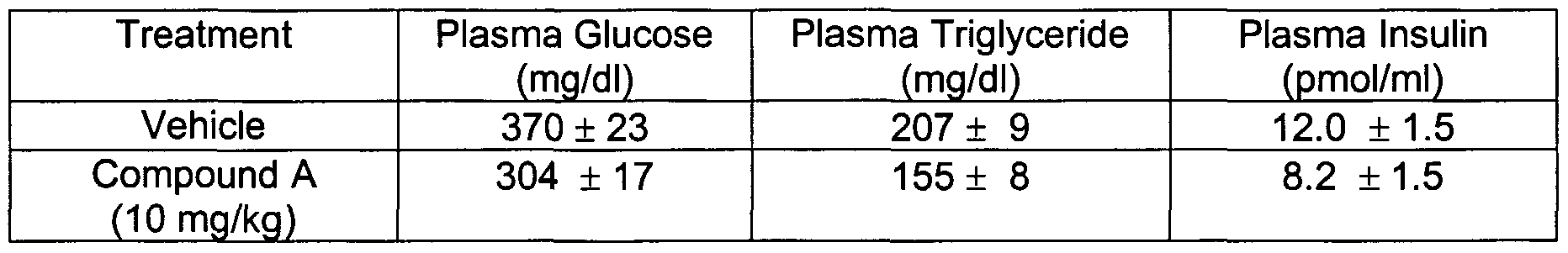 Figure imgf000032_0002