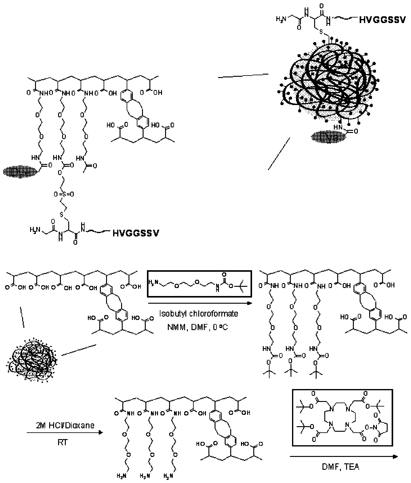 Figure imgf000159_0001