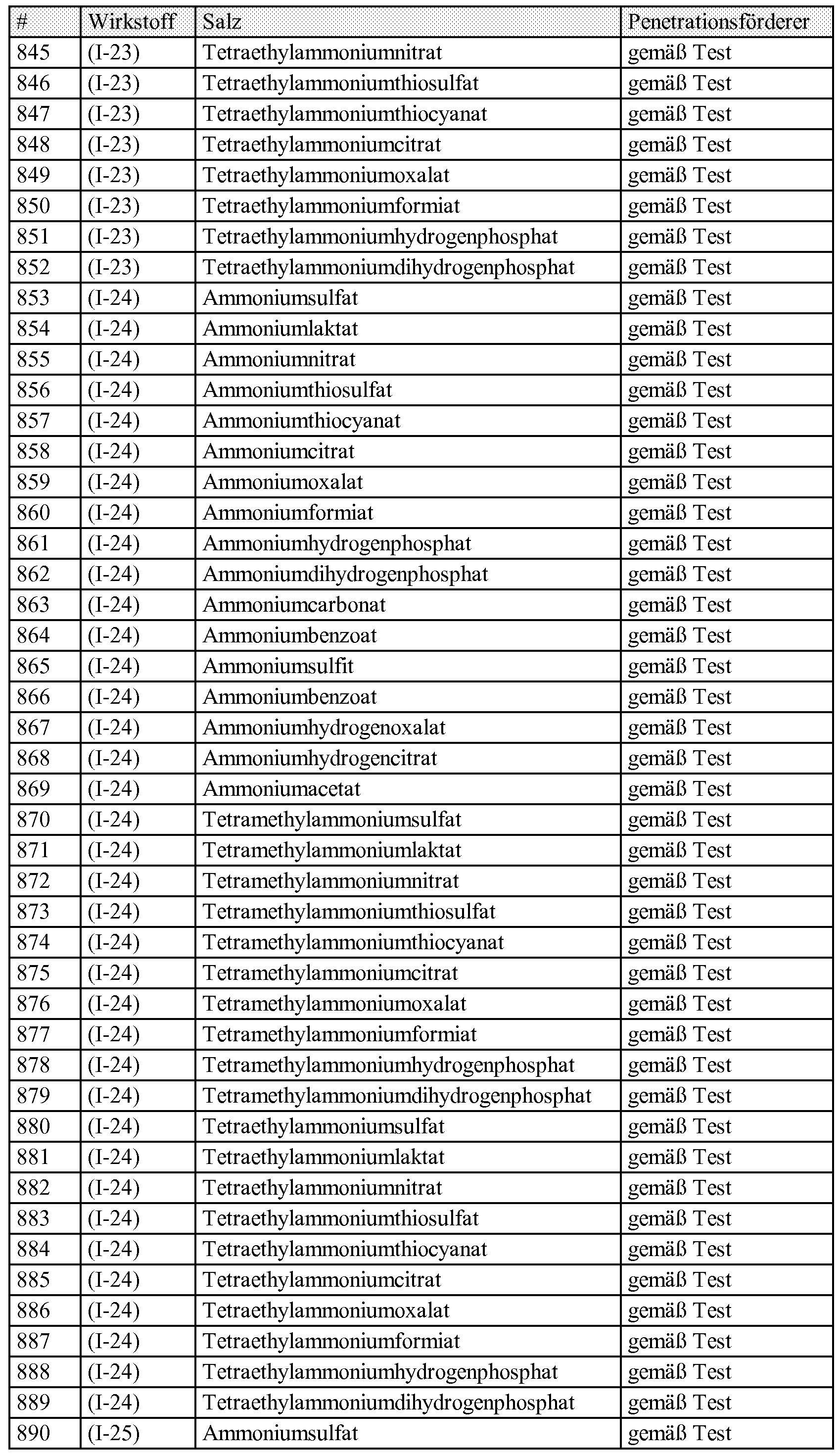 Figure imgf000033_0001