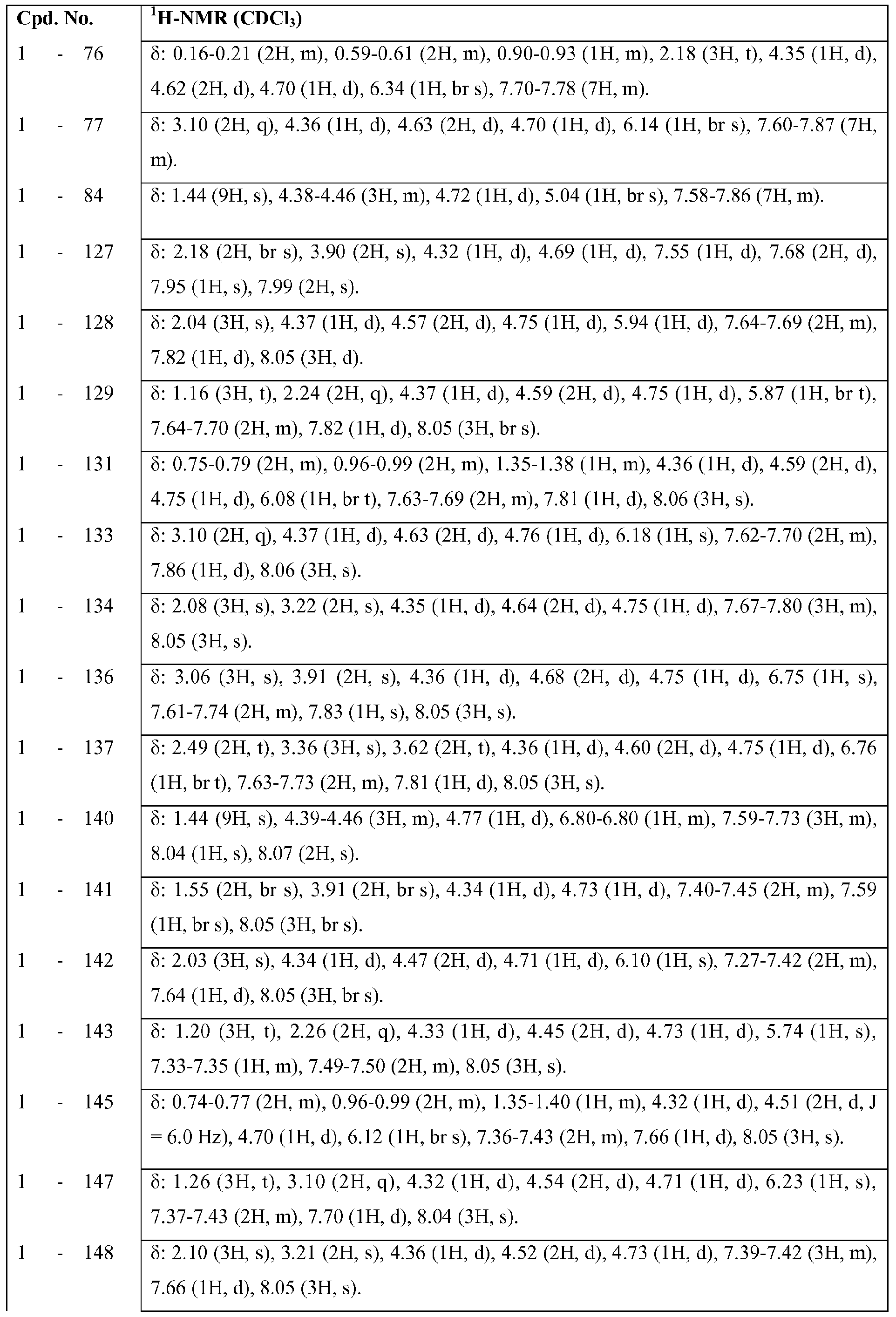 Figure imgf000085_0001