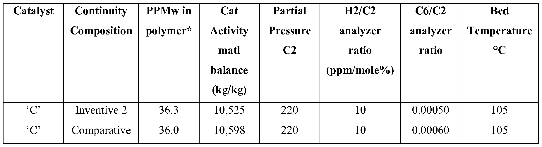 Figure imgf000039_0002