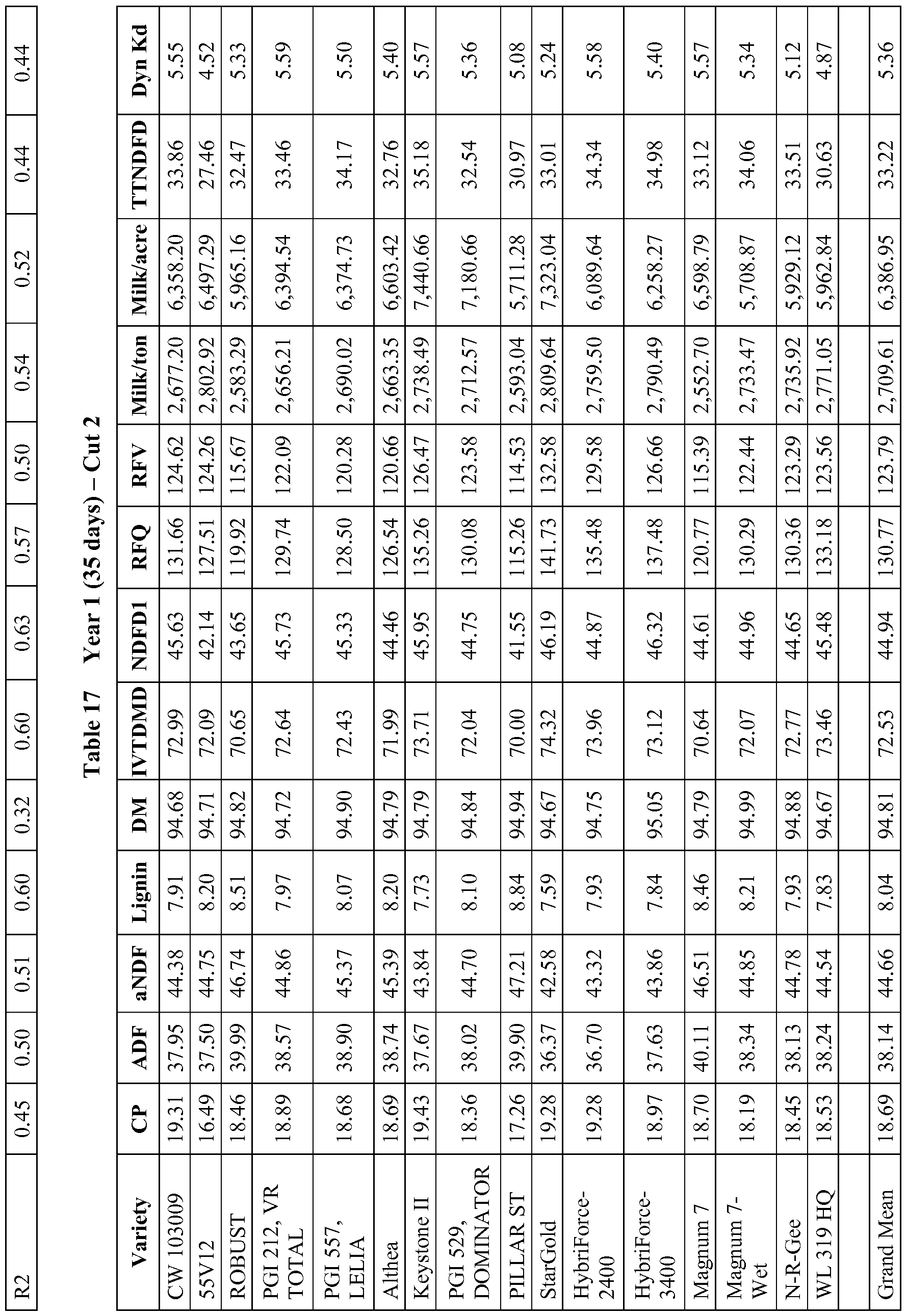 Figure imgf000045_0001