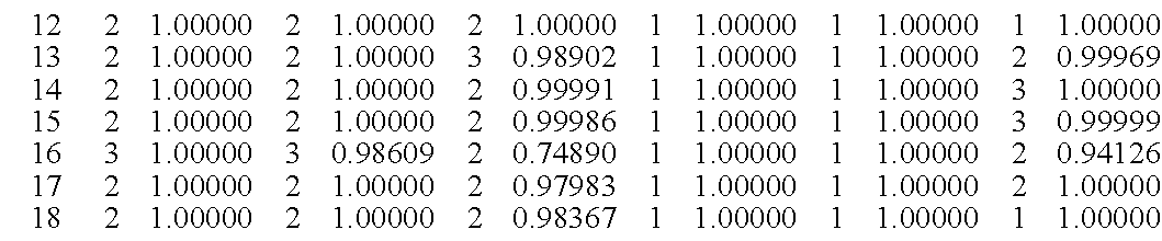 Figure US08515679-20130820-C00018
