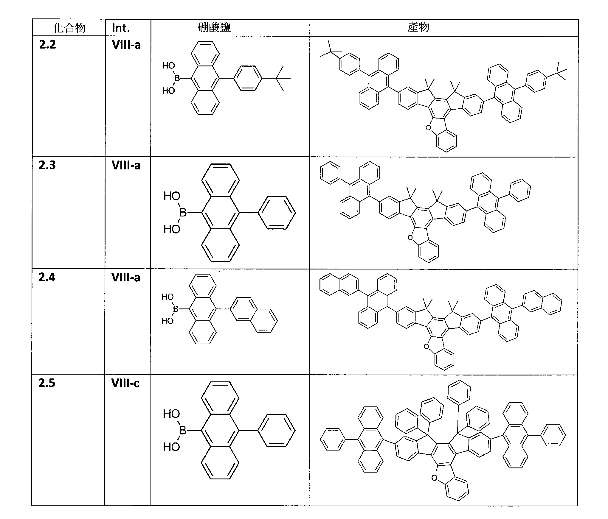 Figure 108106639-A0305-02-0101-111