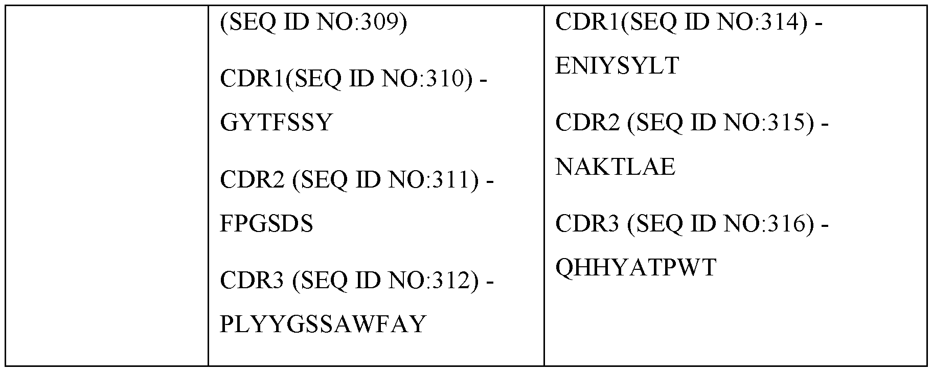 Figure imgf000091_0001