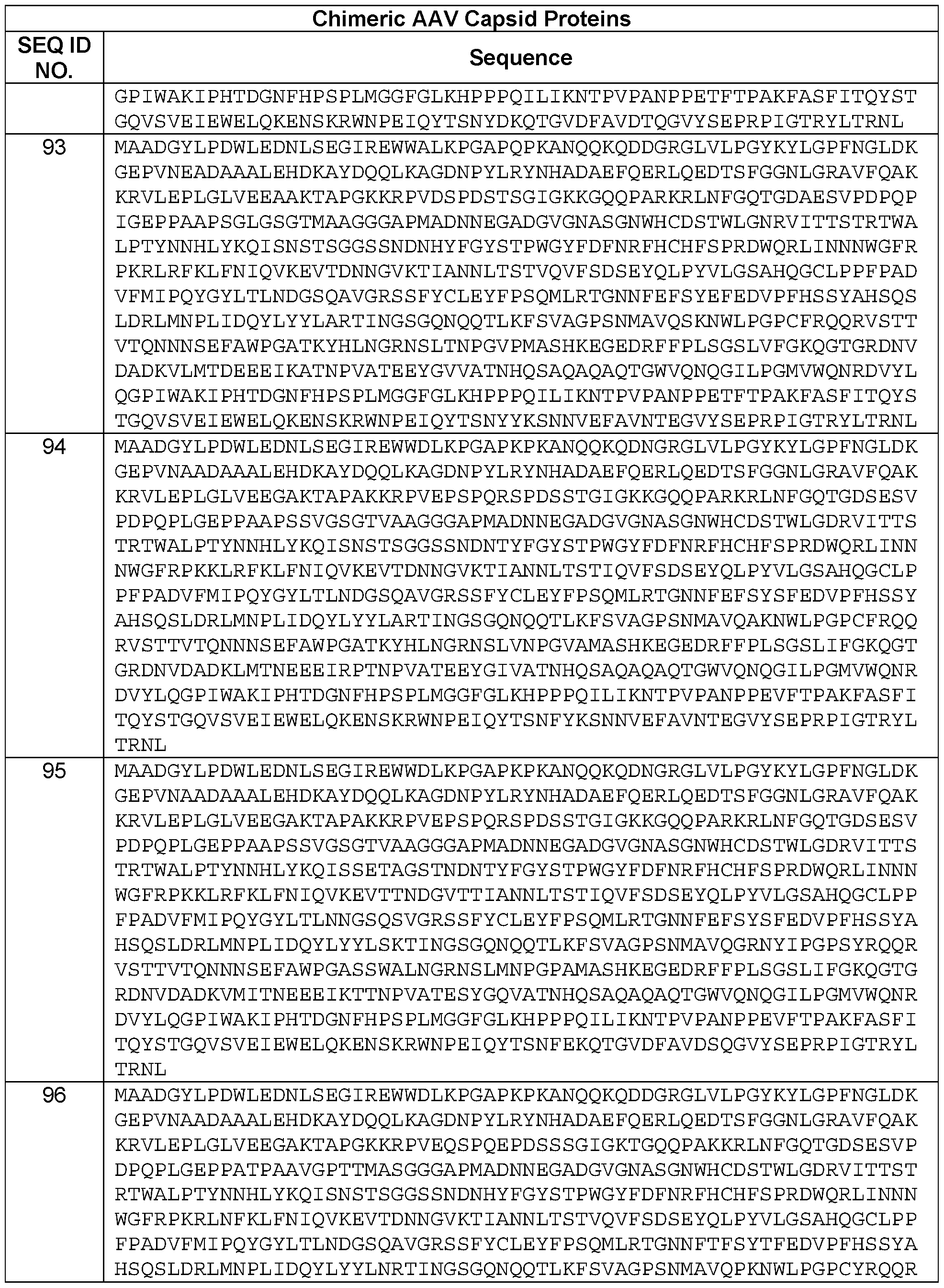 Figure imgf000121_0001