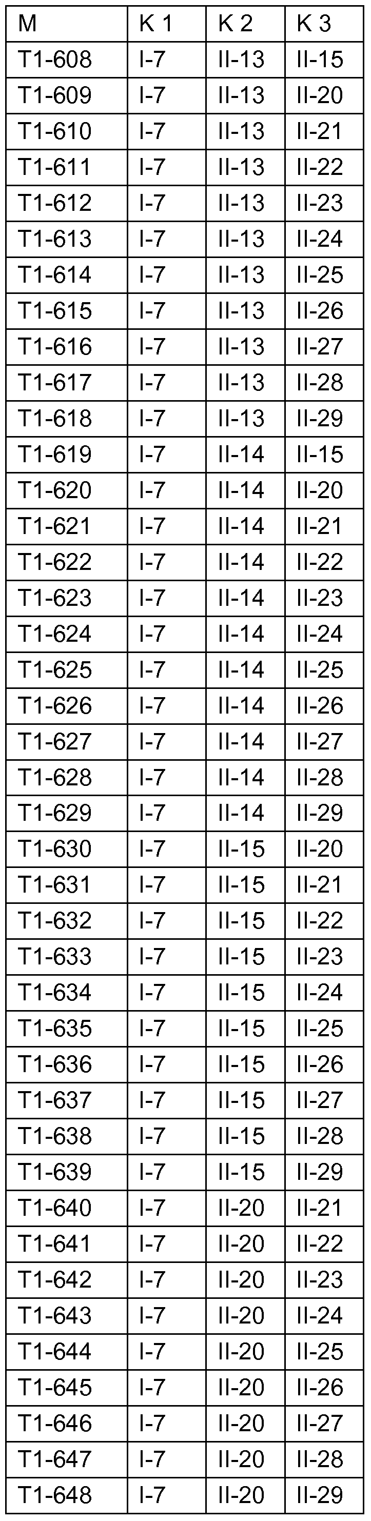 Figure imgf000089_0001