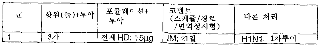 Figure 112007075837618-PCT00049