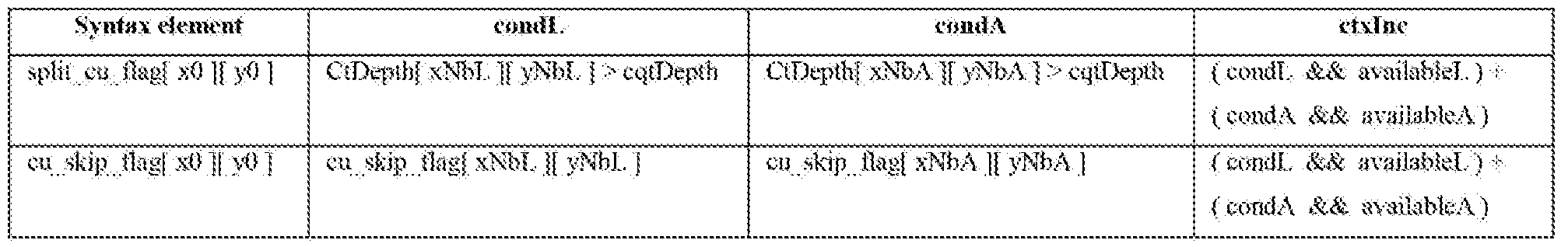 Figure imgf000072_0002