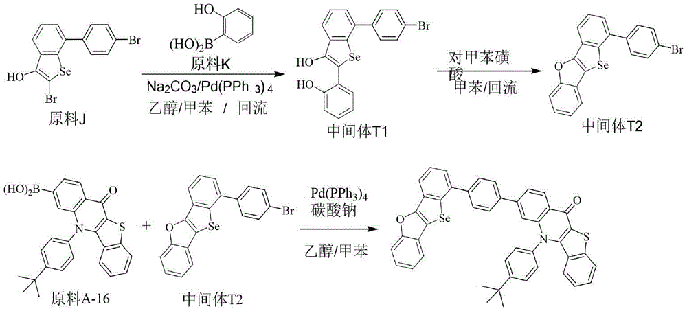 Figure GDA0003204399750000303