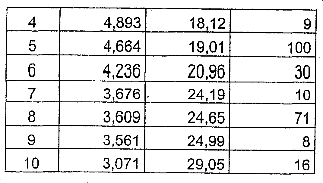 Figure C0281222600391