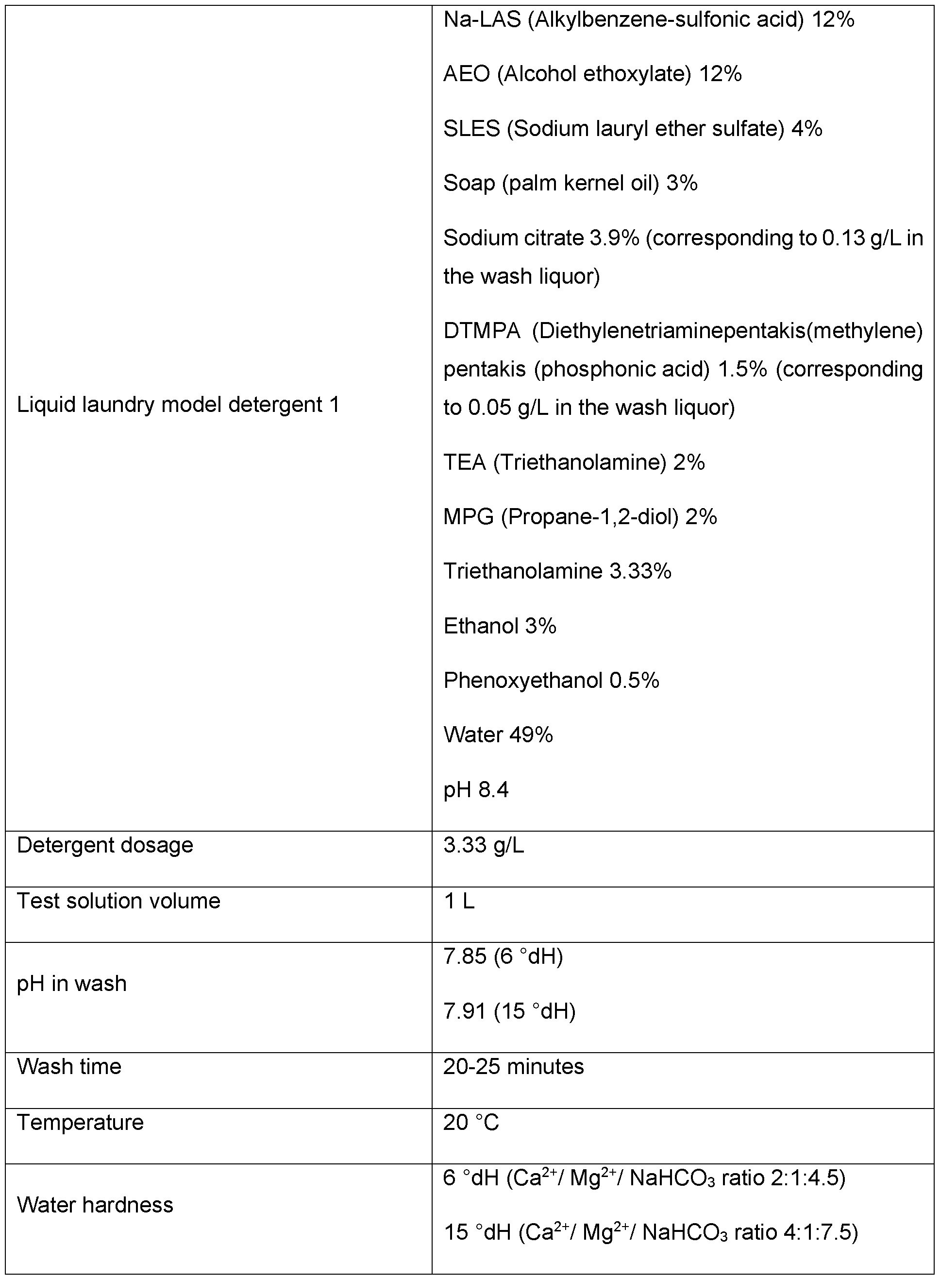 Figure imgf000043_0001