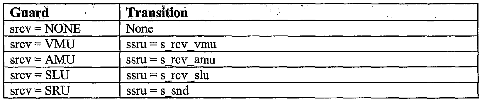 Figure imgf000041_0002