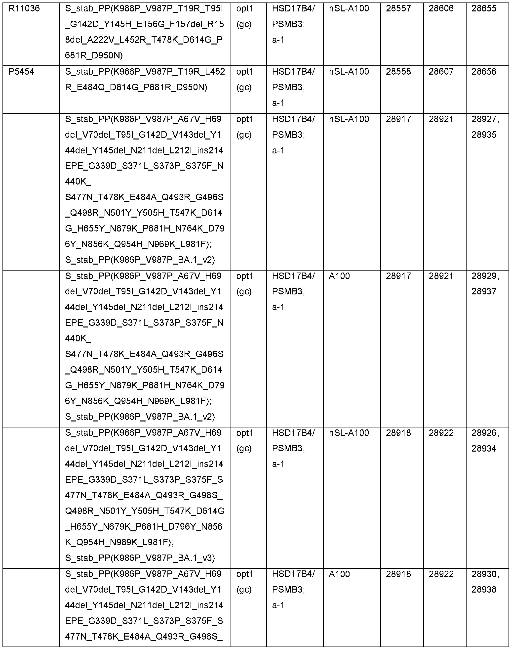 Figure imgf000165_0001