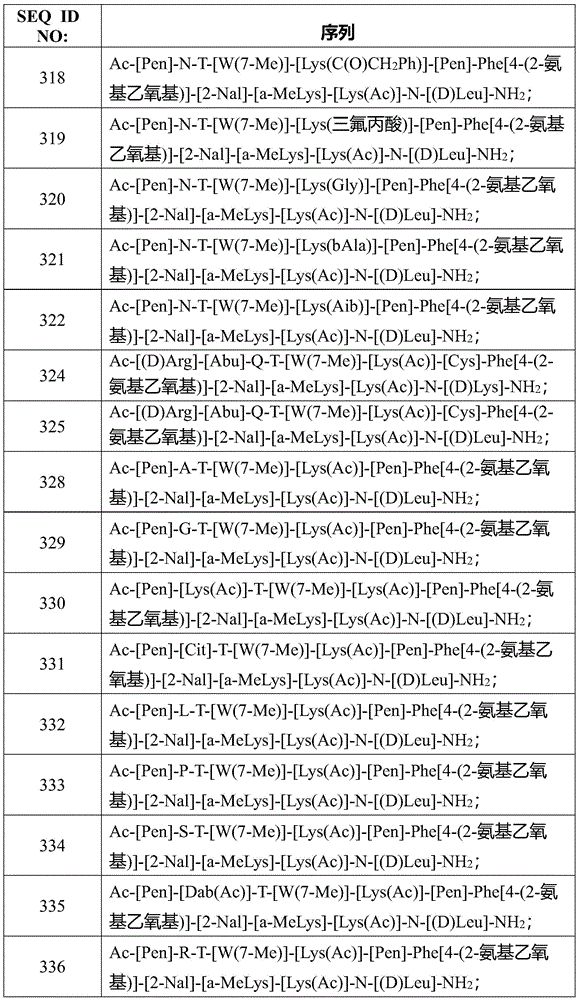 Figure BDA0003886965900002461