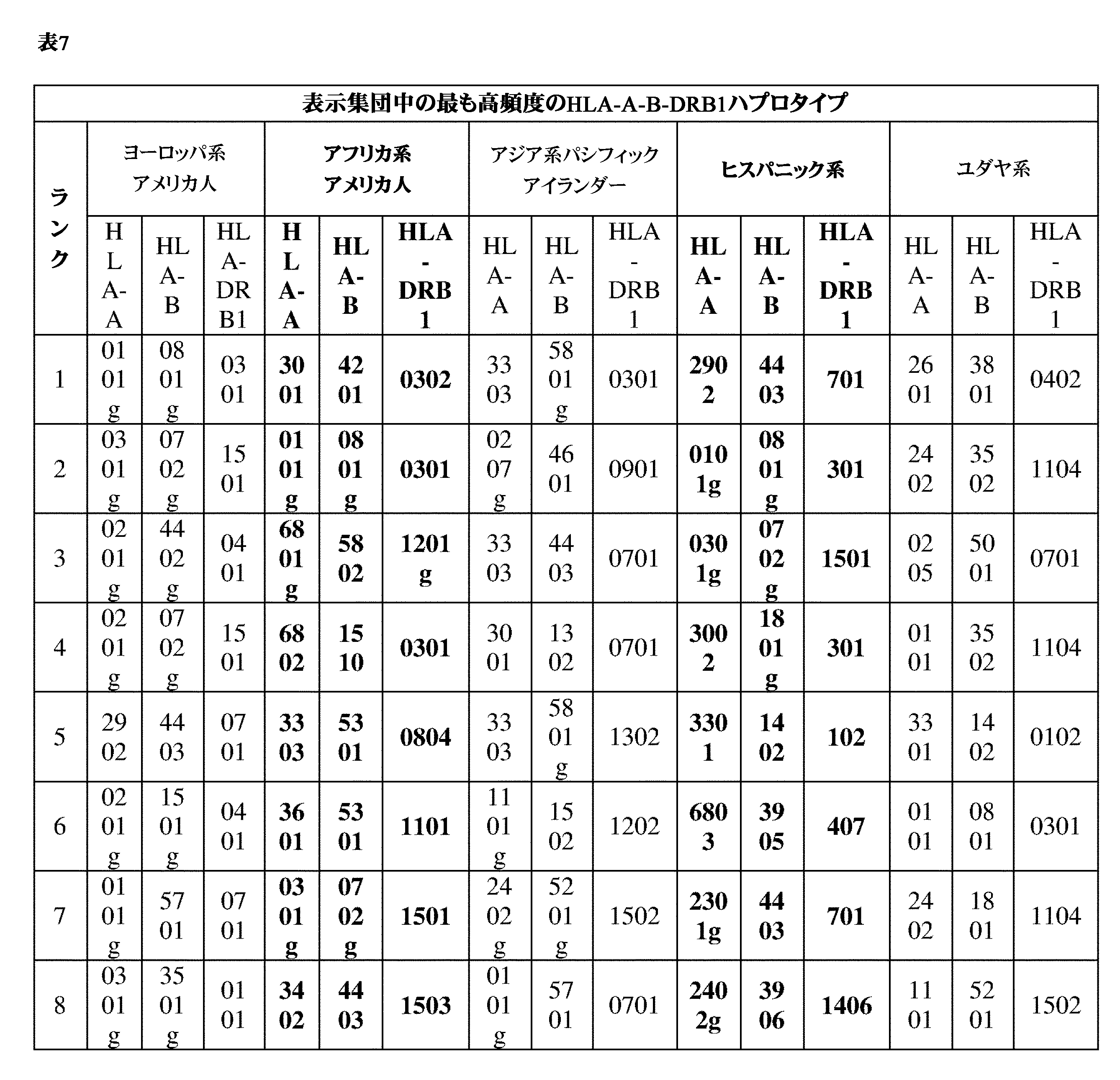 Figure 0007396783000013