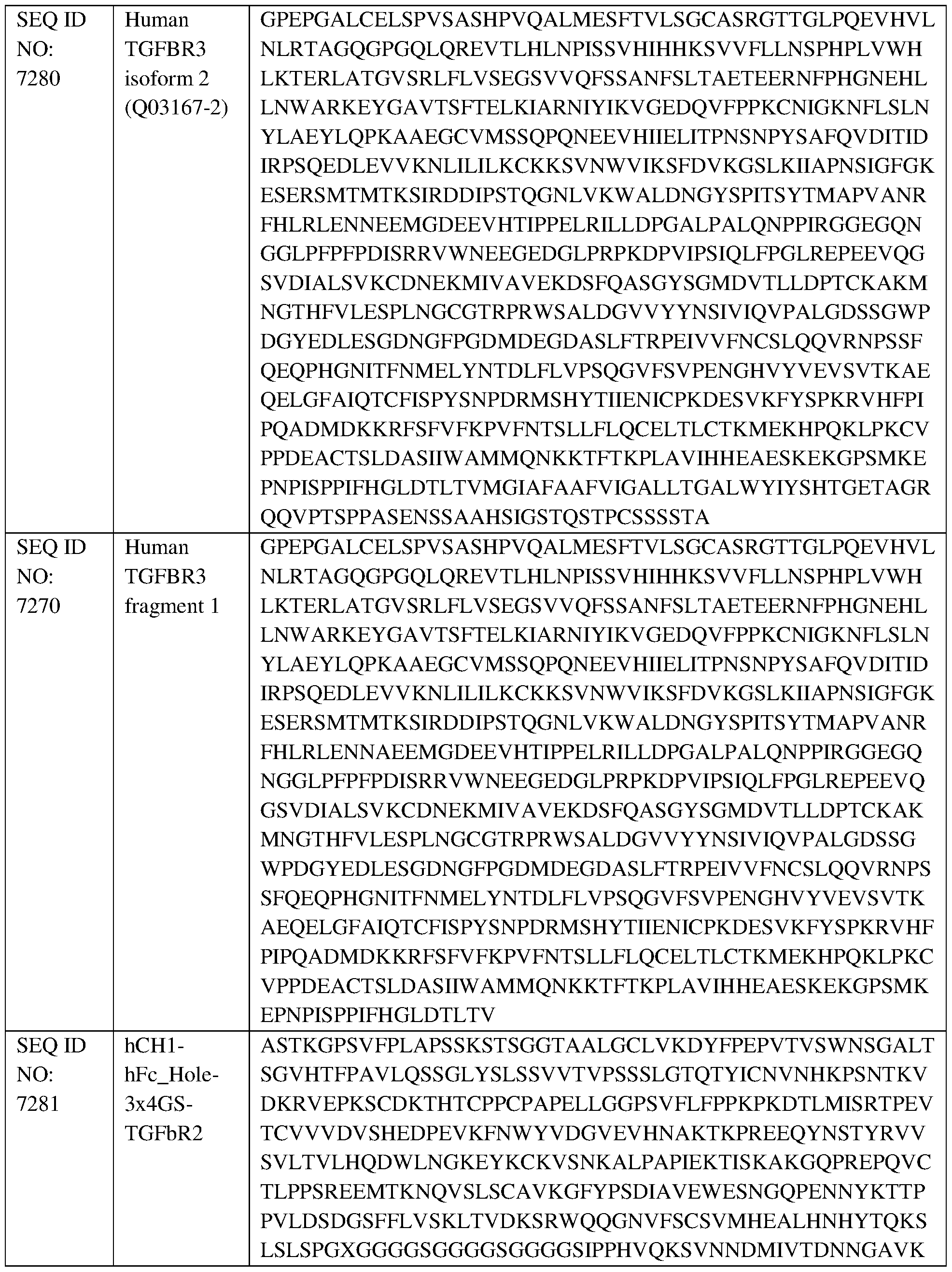 Figure imgf000267_0001