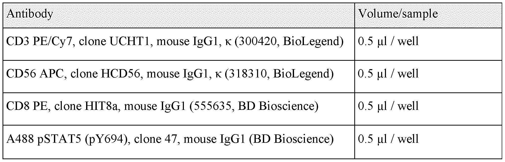 Figure imgf000084_0001