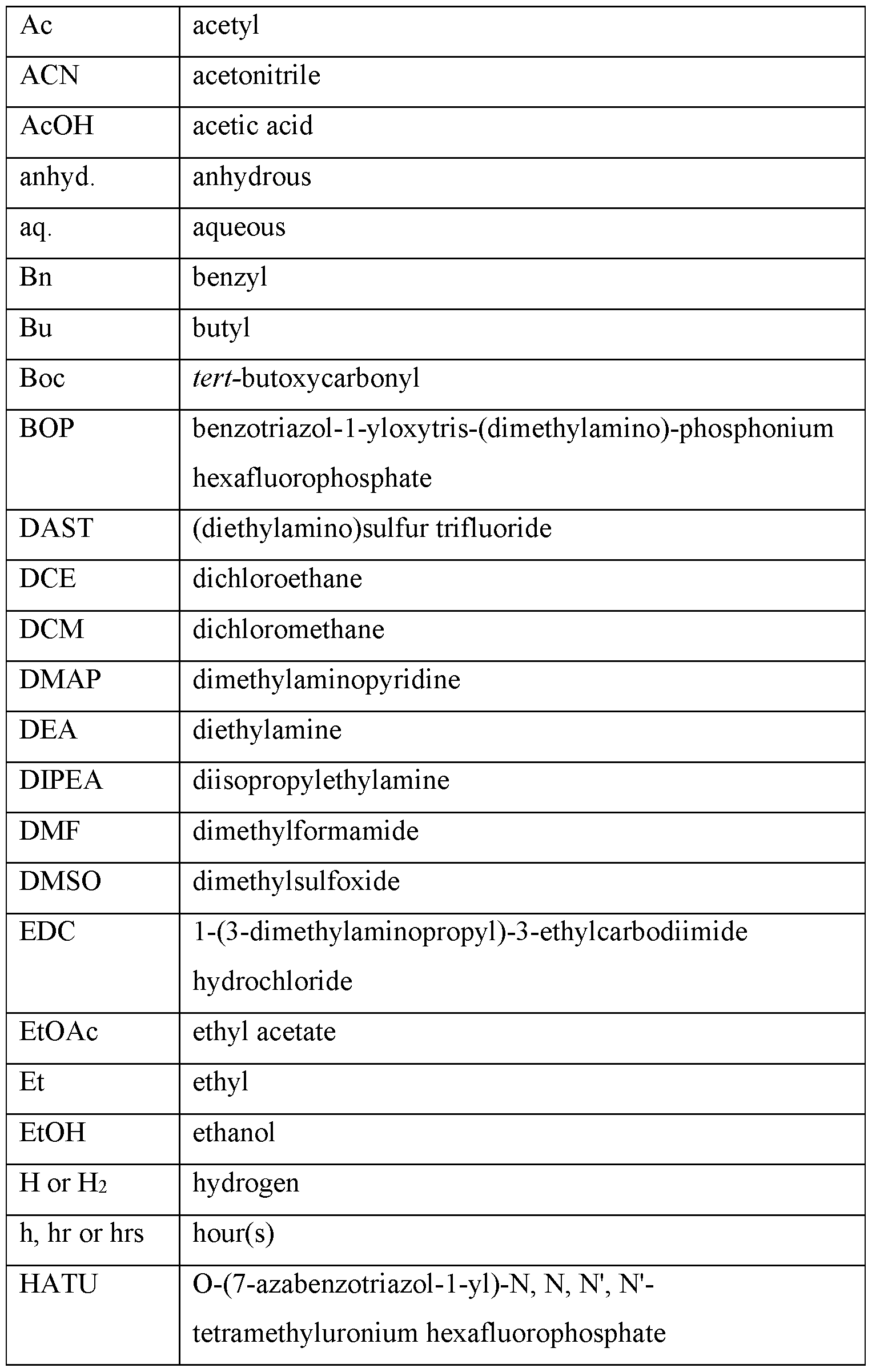 Figure imgf000045_0001