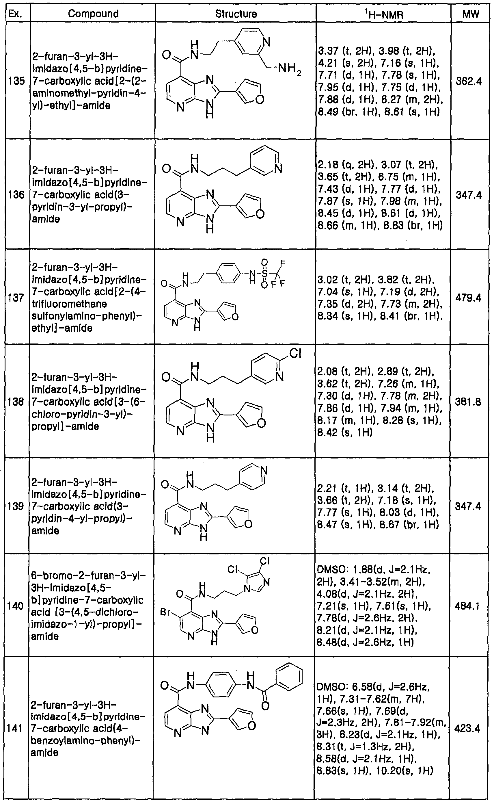 Figure imgf000029_0001