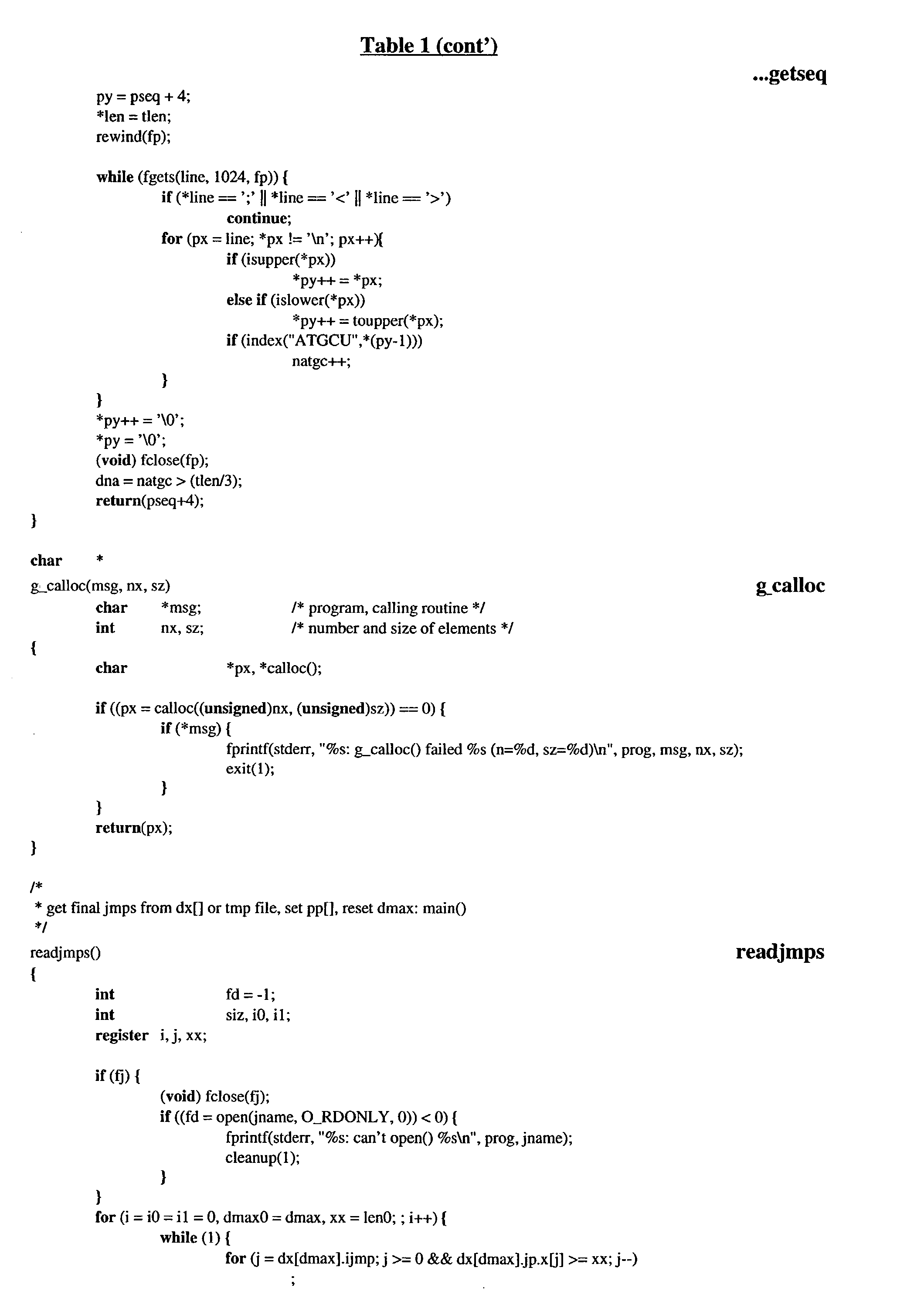 Figure US20030032135A1-20030213-P00015