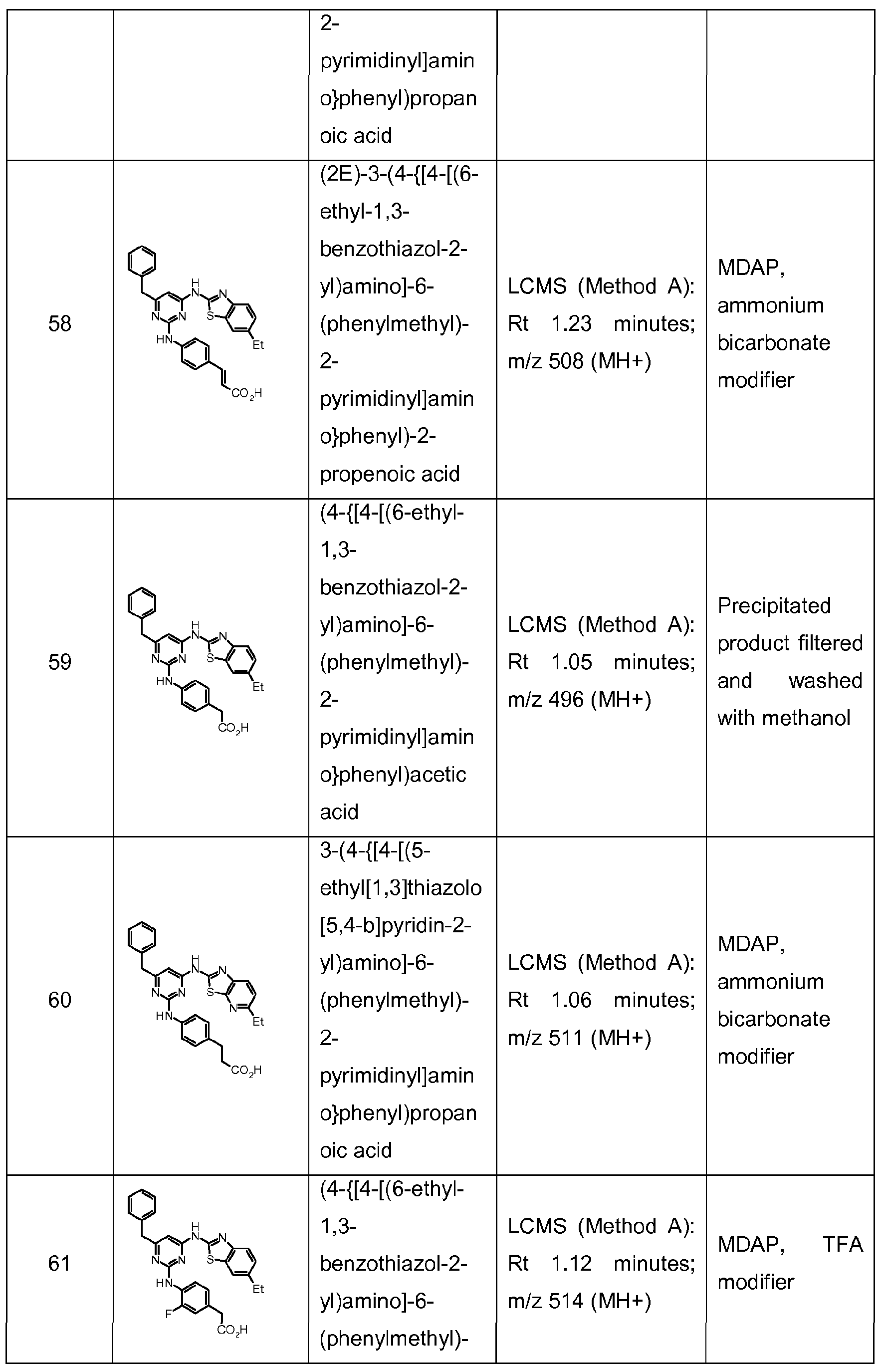 Figure imgf000150_0001