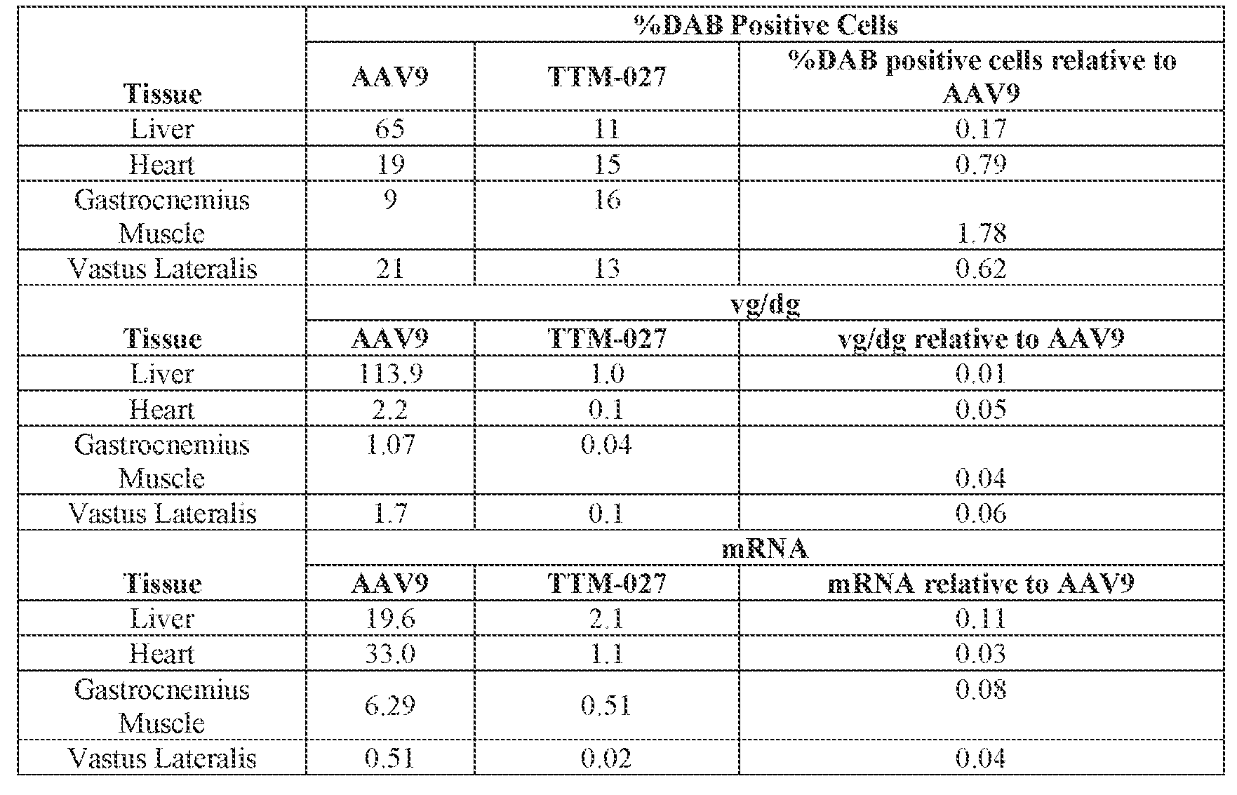 Figure imgf000403_0002