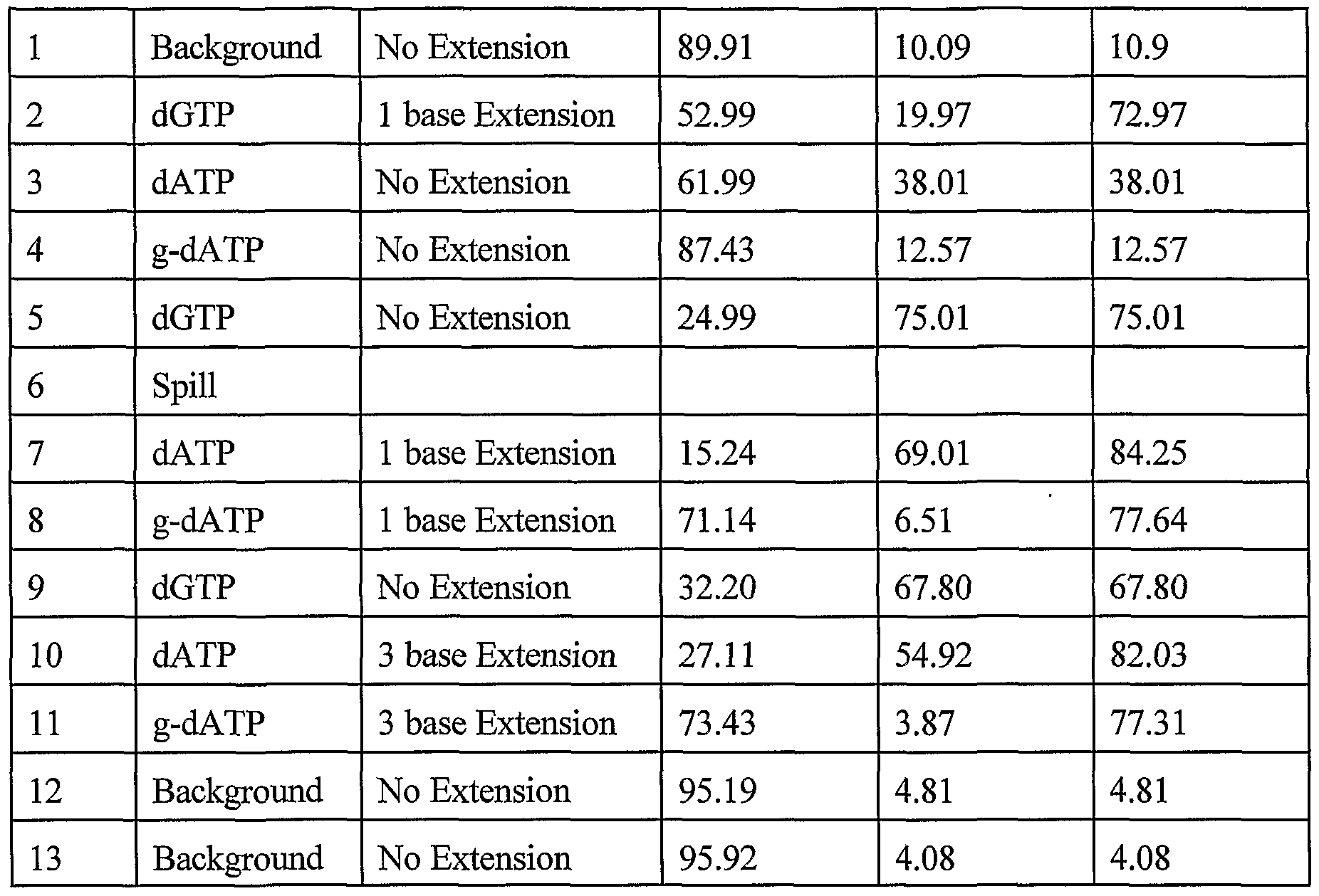 Figure imgf000066_0001