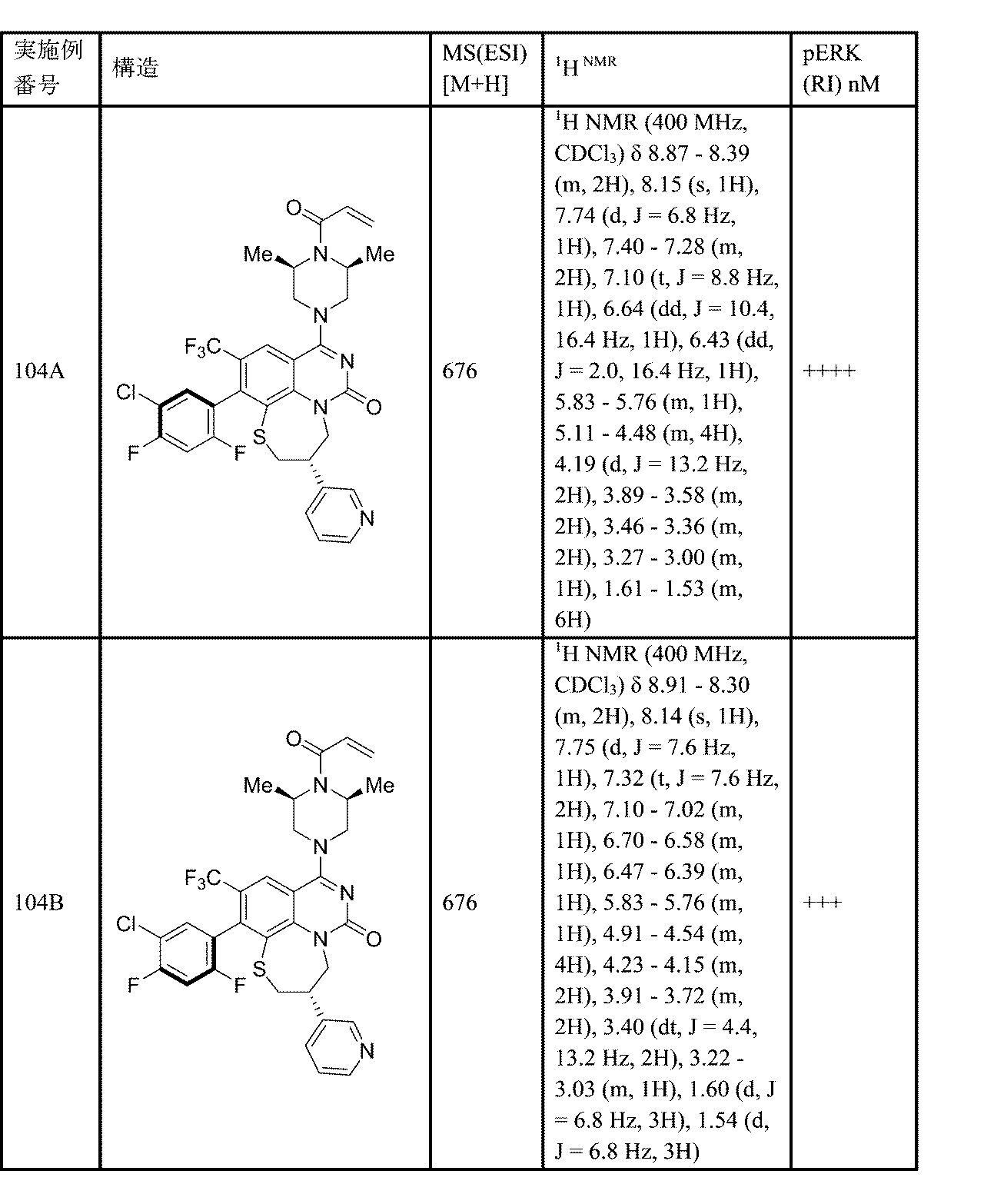 Figure 2025514185000089
