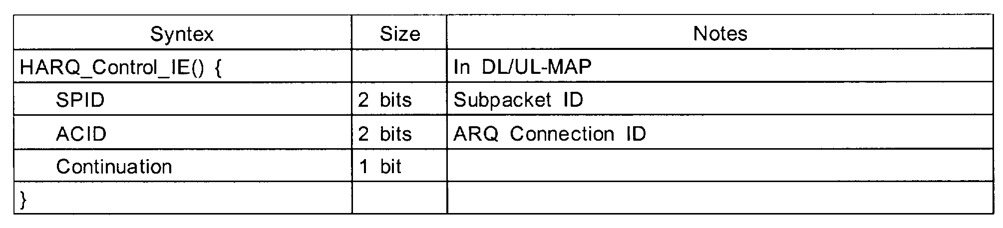 Figure 112004010447992-pat00004