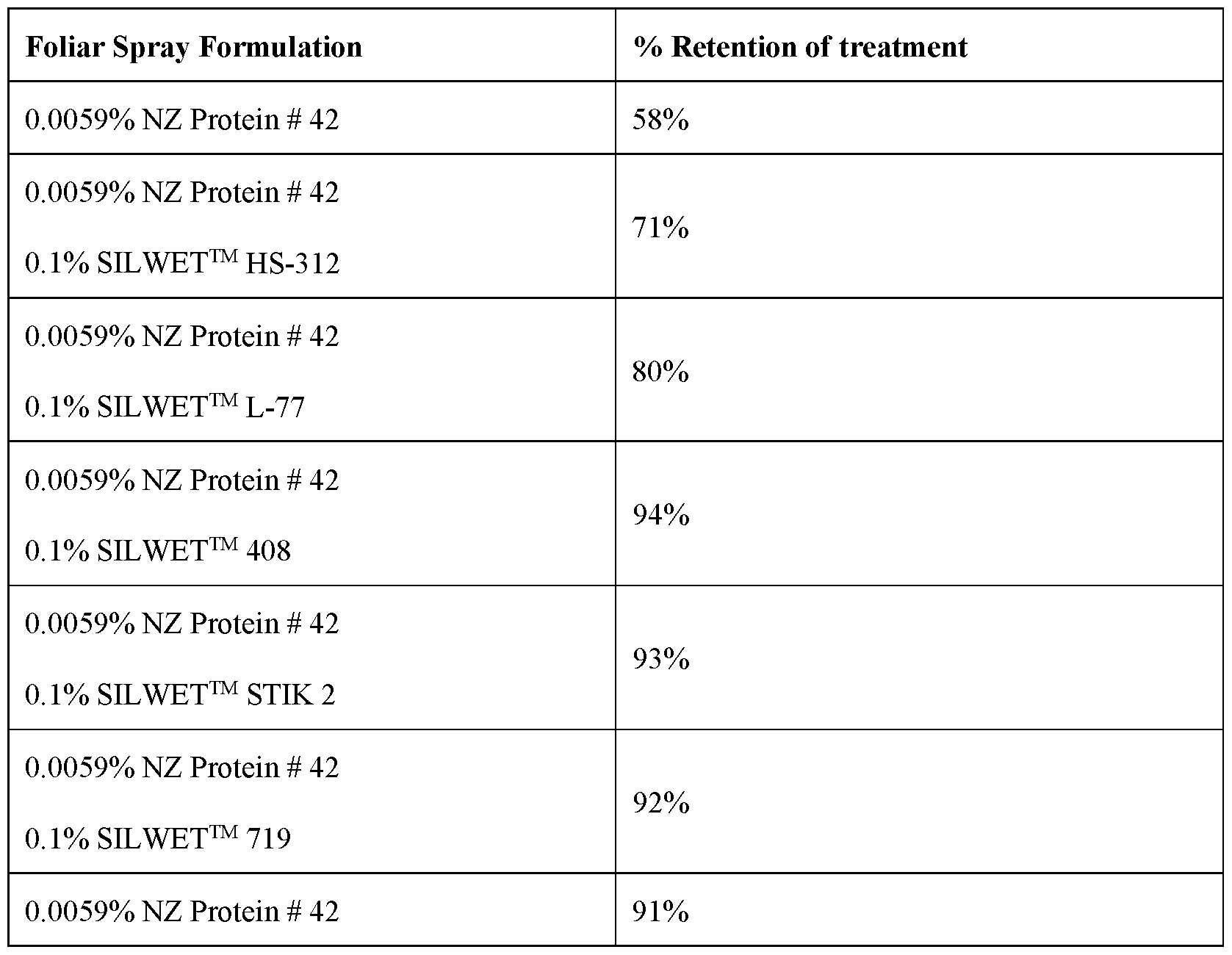 Figure imgf000169_0001