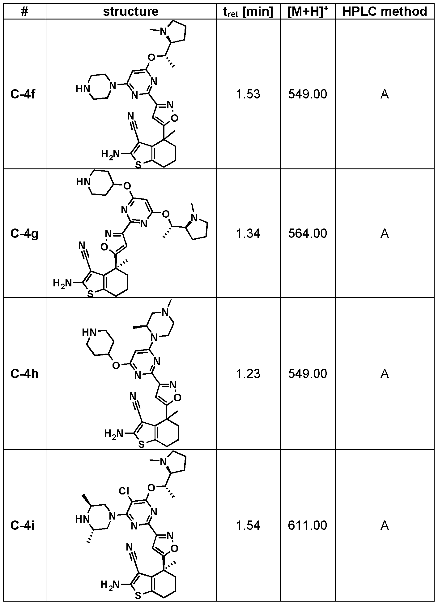 Figure imgf000172_0001